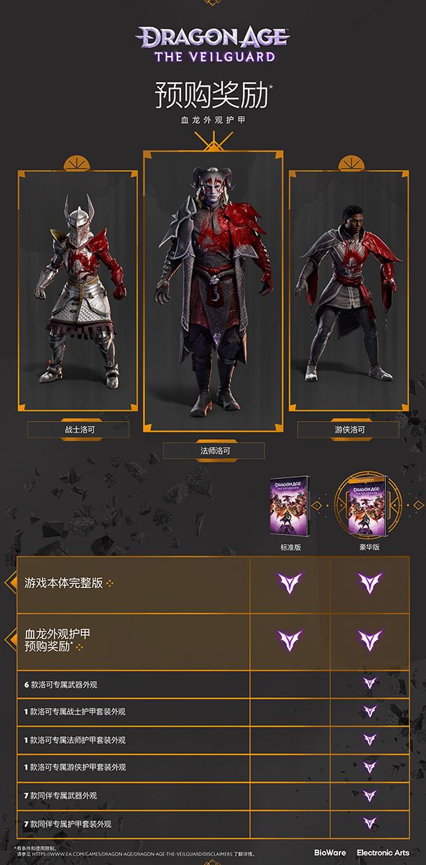 龙腾世纪: 影障守护者|豪华版|全DLC|官方中文|支持手柄|Dragon Age: The Veilguard插图1