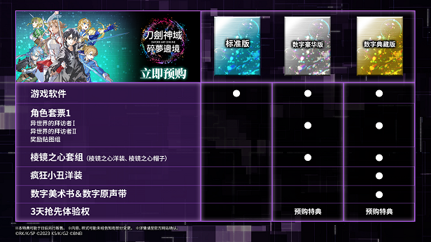 Switch游戏-刀剑神域 碎梦边境|港版中文|本体+1.2.1升补+9DLC|NSP|插图11-小白游戏网 Switch游戏-刀剑神域 碎梦边境|港版中文|本体+1.2.1升补+9DLC|NSP|