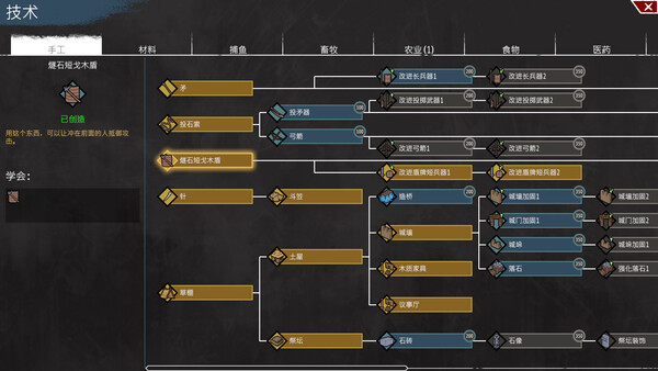 图片[10]-大荒先民（Primitive Society Simulator）免安装中文版下载-蒸汽游戏宝库 - 高质量Steam单机游戏下载站