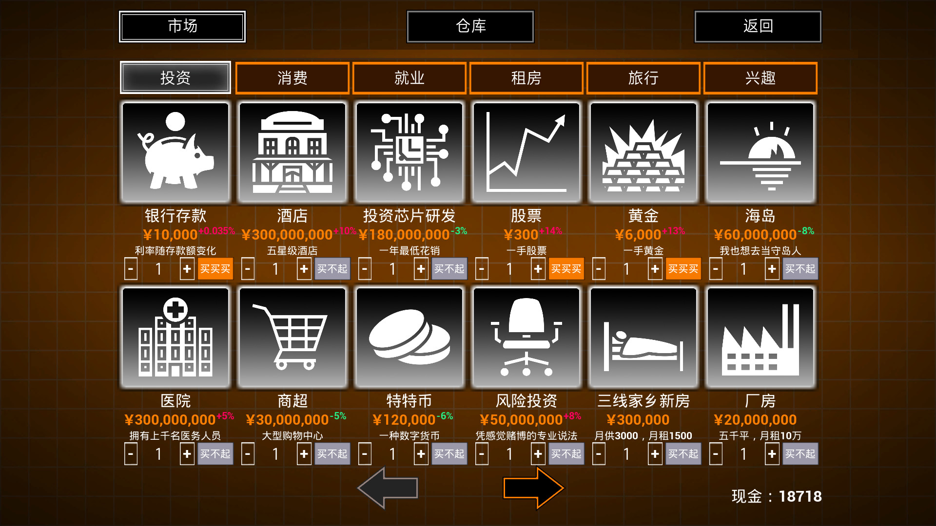 少有人：财务自由之路 - 8