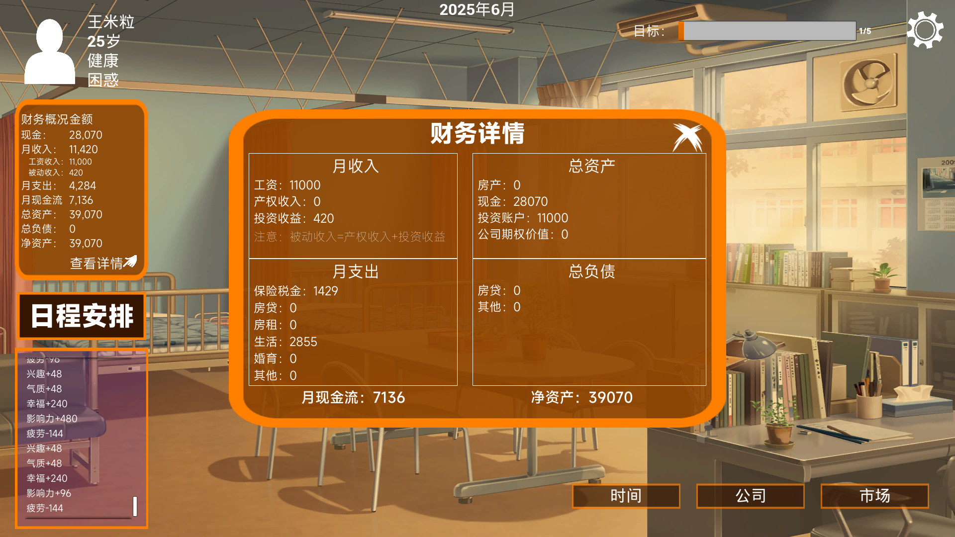 少有人：财务自由之路 - 7