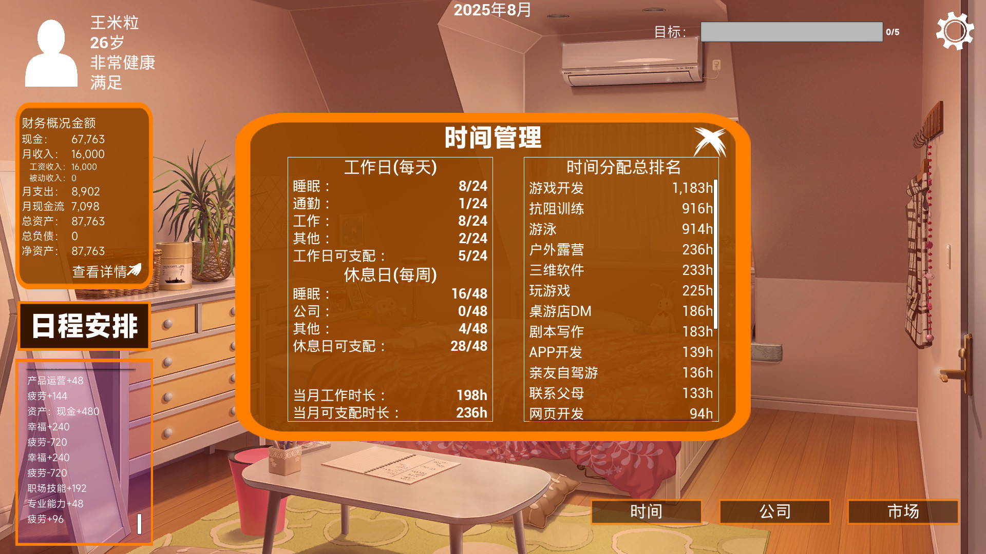 少有人：财务自由之路 - 10