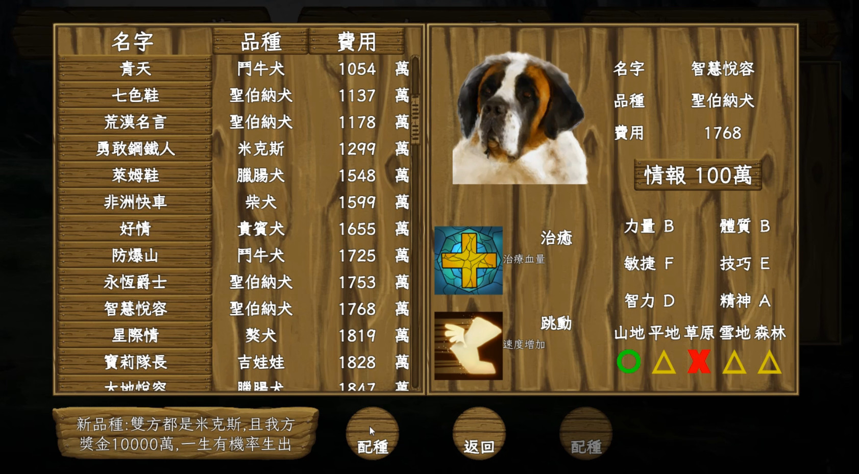 斗犬/鬥犬 Dog Fighting - 9