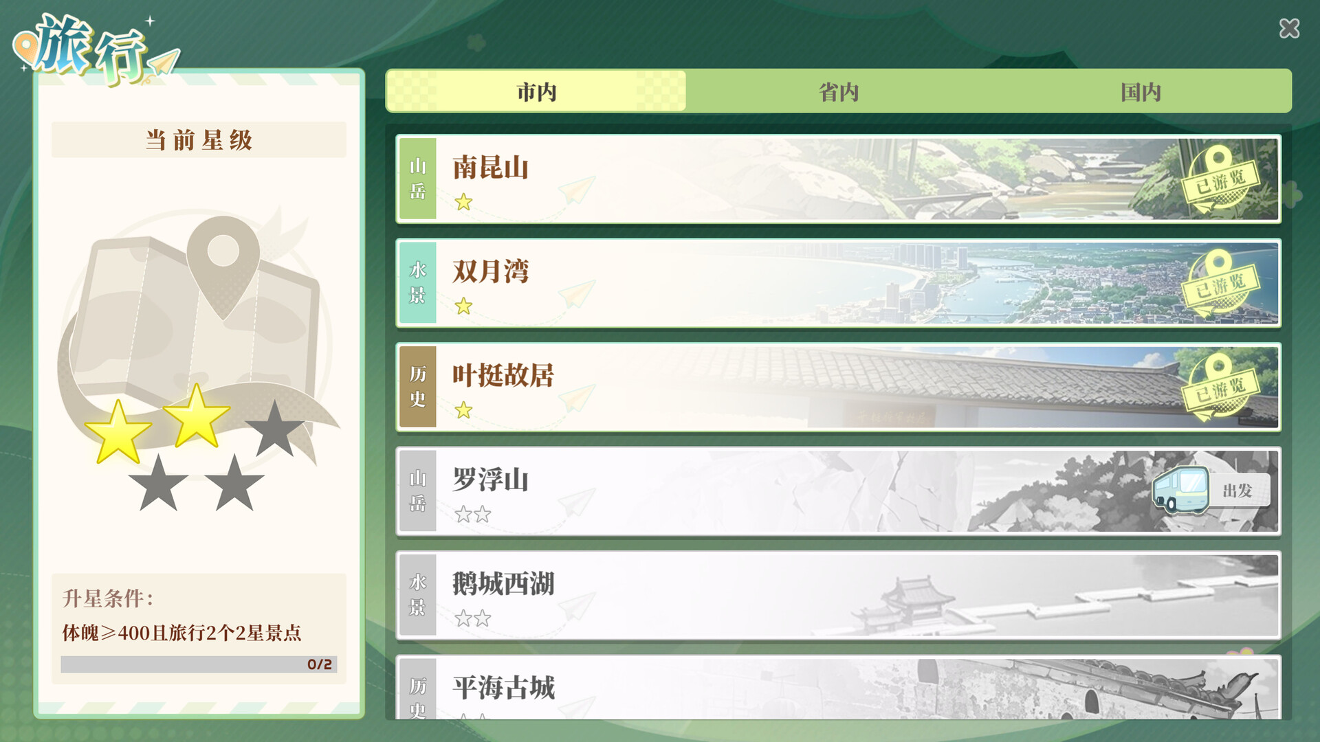 图片[18]-学生时代（StudentAge）免安装中文版下载-蒸汽游戏宝库 - 高质量Steam单机游戏下载站