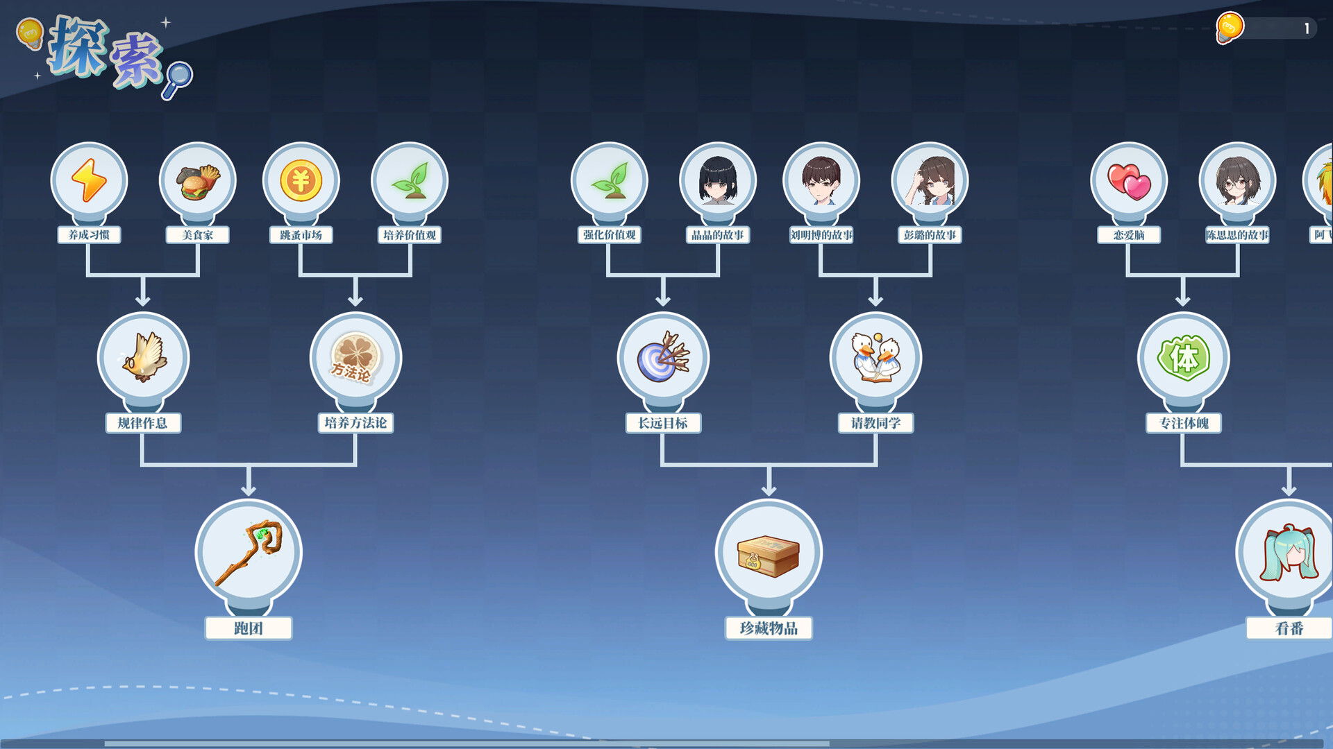 图片[9]-学生时代（StudentAge）免安装中文版下载-蒸汽游戏宝库 - 高质量Steam单机游戏下载站