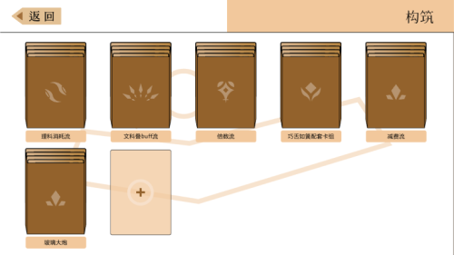 图片[10]-普帕高中 PUPA|官方中文|Build.12522414|解压即撸|-星云科技 adyun.org