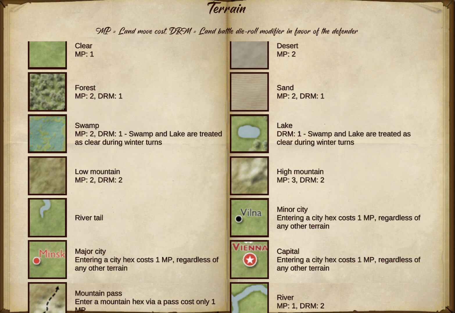 拿破仑之鹰：拿破仑战争游戏/Napoleon's Eagles: Game of the Napoleonic Wars 截图 2