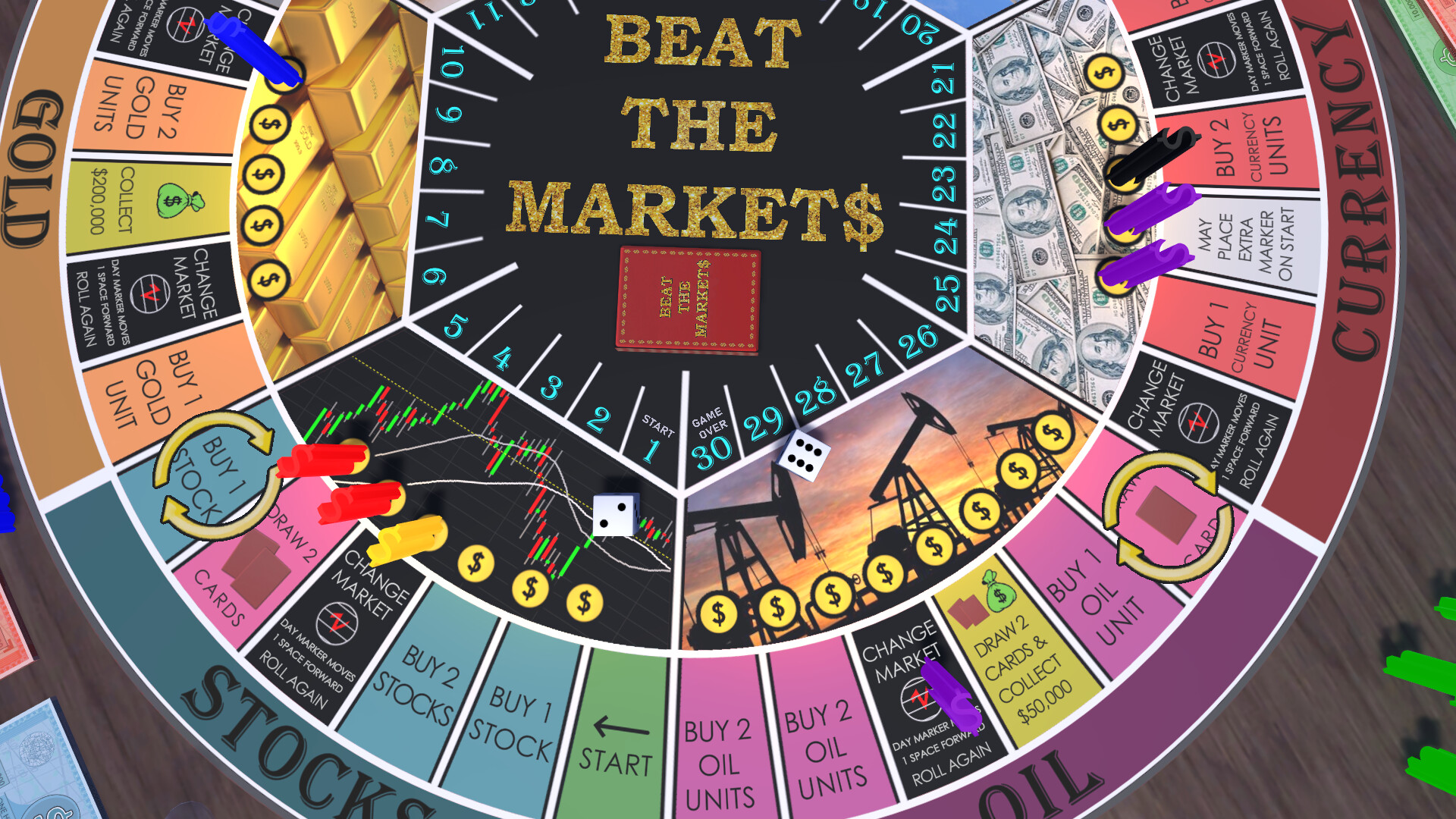 击败市场/Beat The Markets