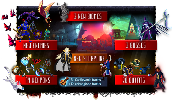 死亡细胞|Dead Cells: Return to Castlevania最新版官方中文免费下载