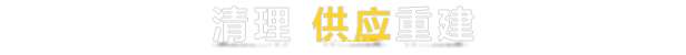 灾后修复师|v1.5.0.1|全DLC|43G大小|官方中文|支持手柄|RoadCraft插图2