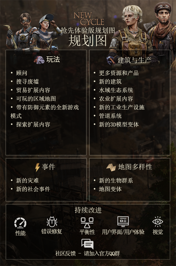 图片[1]|《耀斑纪元 – New Cycle》Alpha24-140.05（2024年7月15日更新）|GameStellaris | 游戏群星