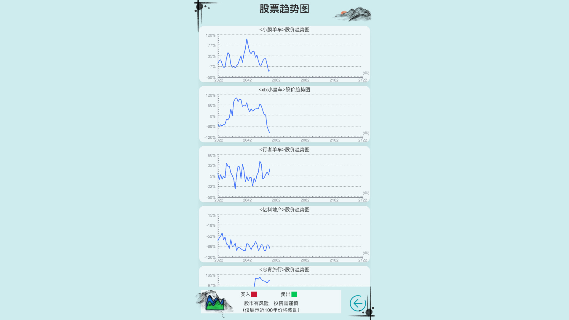 图片[9]-自由人生模拟|官方中文|Build.10324716-6.90-高自由度|解压即撸|-星云科技 adyun.org