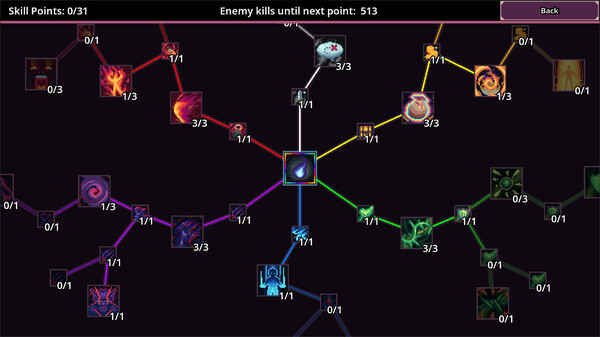 图片[3]-影域双生|官方中文|Build.14341019-虚灭绝杀-沙盒|解压即撸|-星云科技 adyun.org