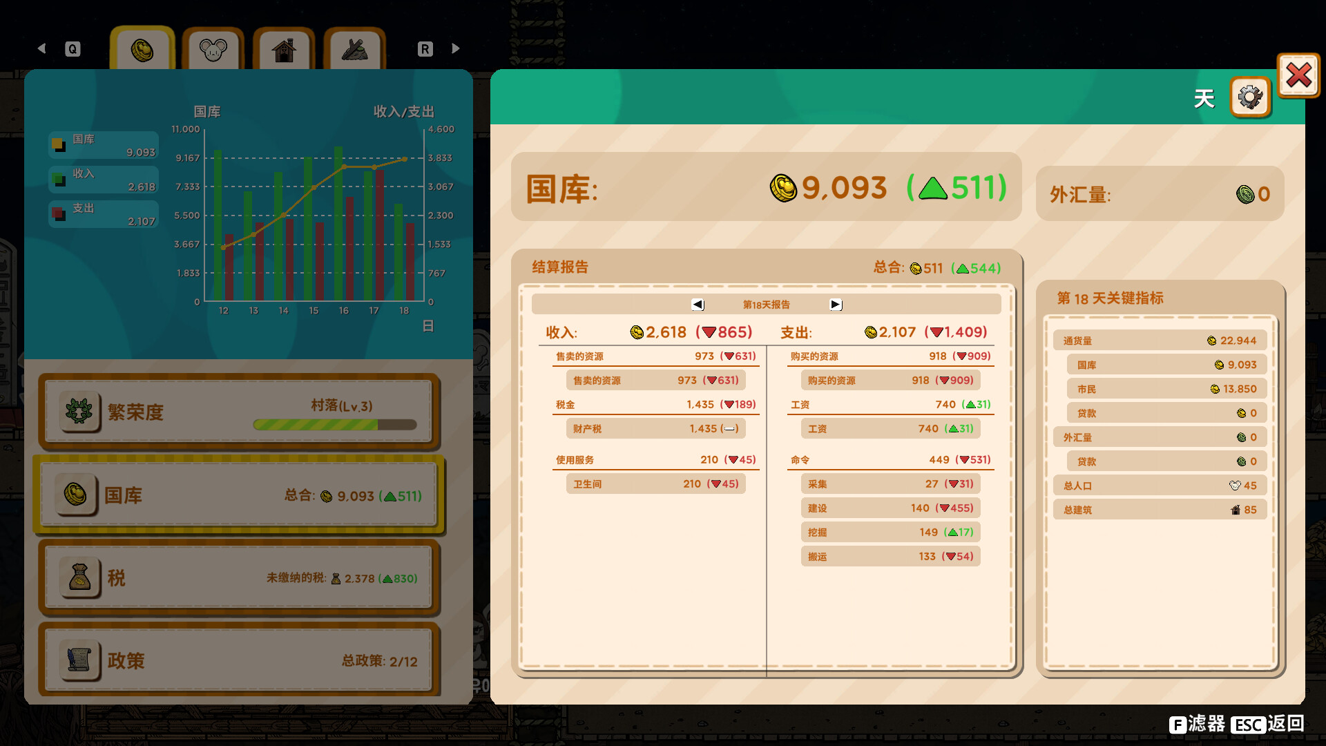 图片[6]-鼠托邦（Ratopia）v1.0.0600 免安装中文版下载-蒸汽游戏宝库 - 高质量Steam单机游戏下载站