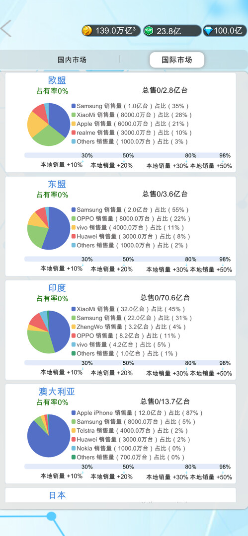 图片[4]-国产手机帝国|官方中文|解压即撸|-星云科技 adyun.org