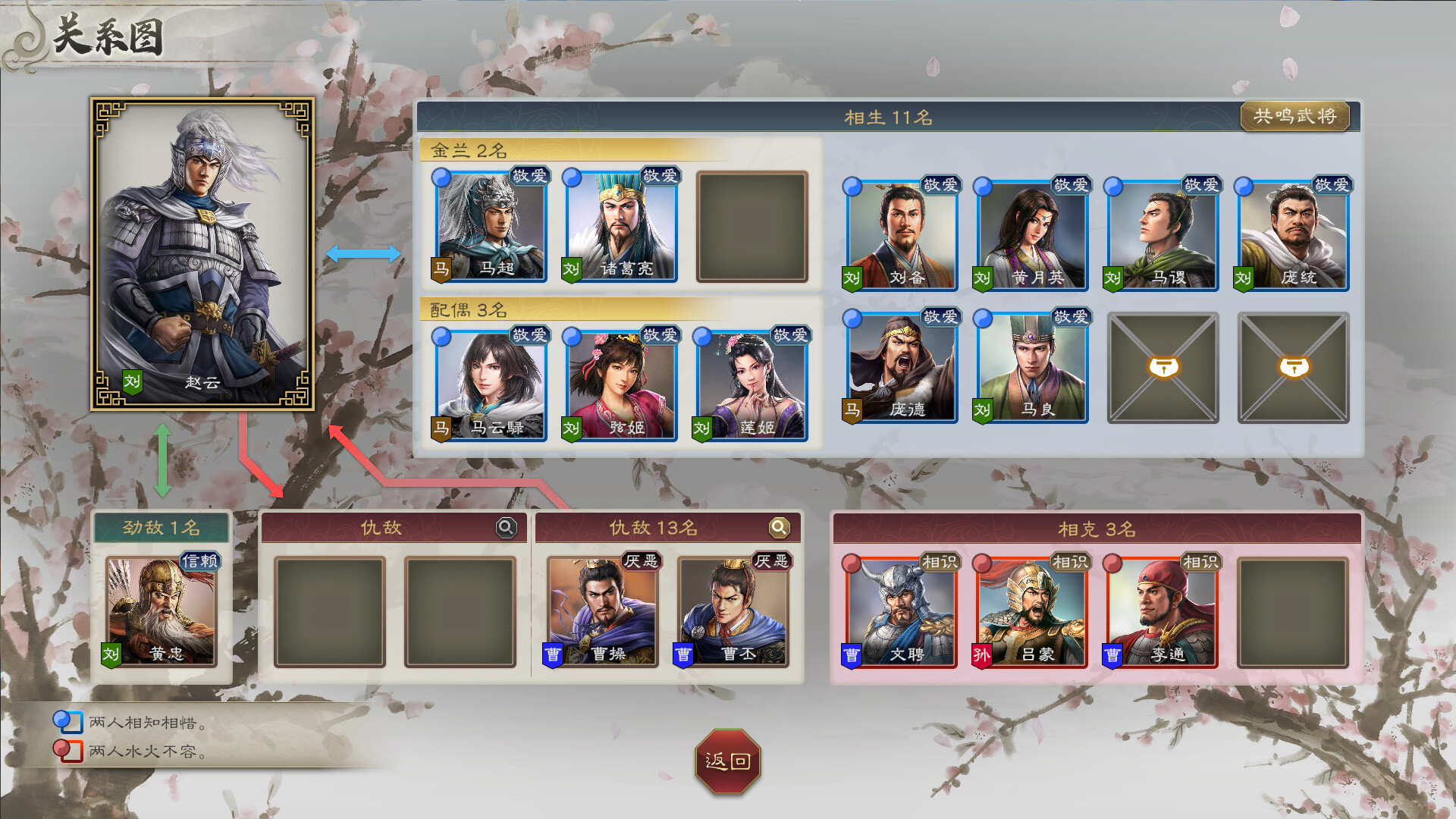 《三国志8重制版/ROMANCE OF THE THREE KINGDOMS 8 REMAKE》第7张-皮玩部落 《三国志8重制版/ROMANCE OF THE THREE KINGDOMS 8 REMAKE》