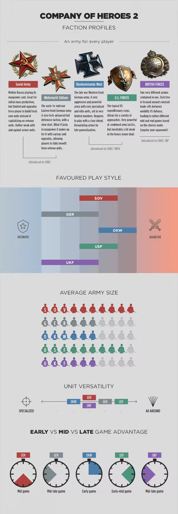 英雄连2|v4.0.24336.0|官方英文|Company of Heroes 2|支持网络联机插图7跳跳游戏网