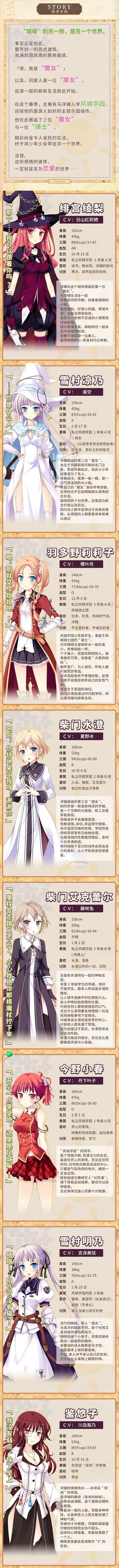 魔女的花园 高清版插图1