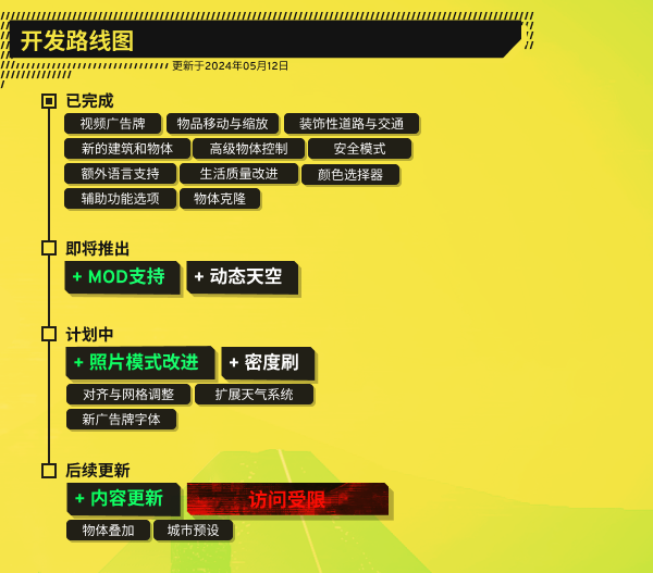 Dystopika游戏路线图