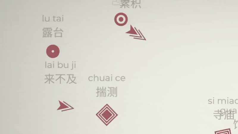 指尖疾速:打字狂潮/Glyphica: Typing Survival配图4 指尖疾速:打字狂潮/Glyphica: Typing Survival配图4
