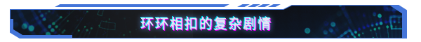 全网公敌2 新世界|v0.3.13|抢先体验版|2G大小|官方中文|Cyber Manhunt 2: New World – The Hacking Simulato插图5