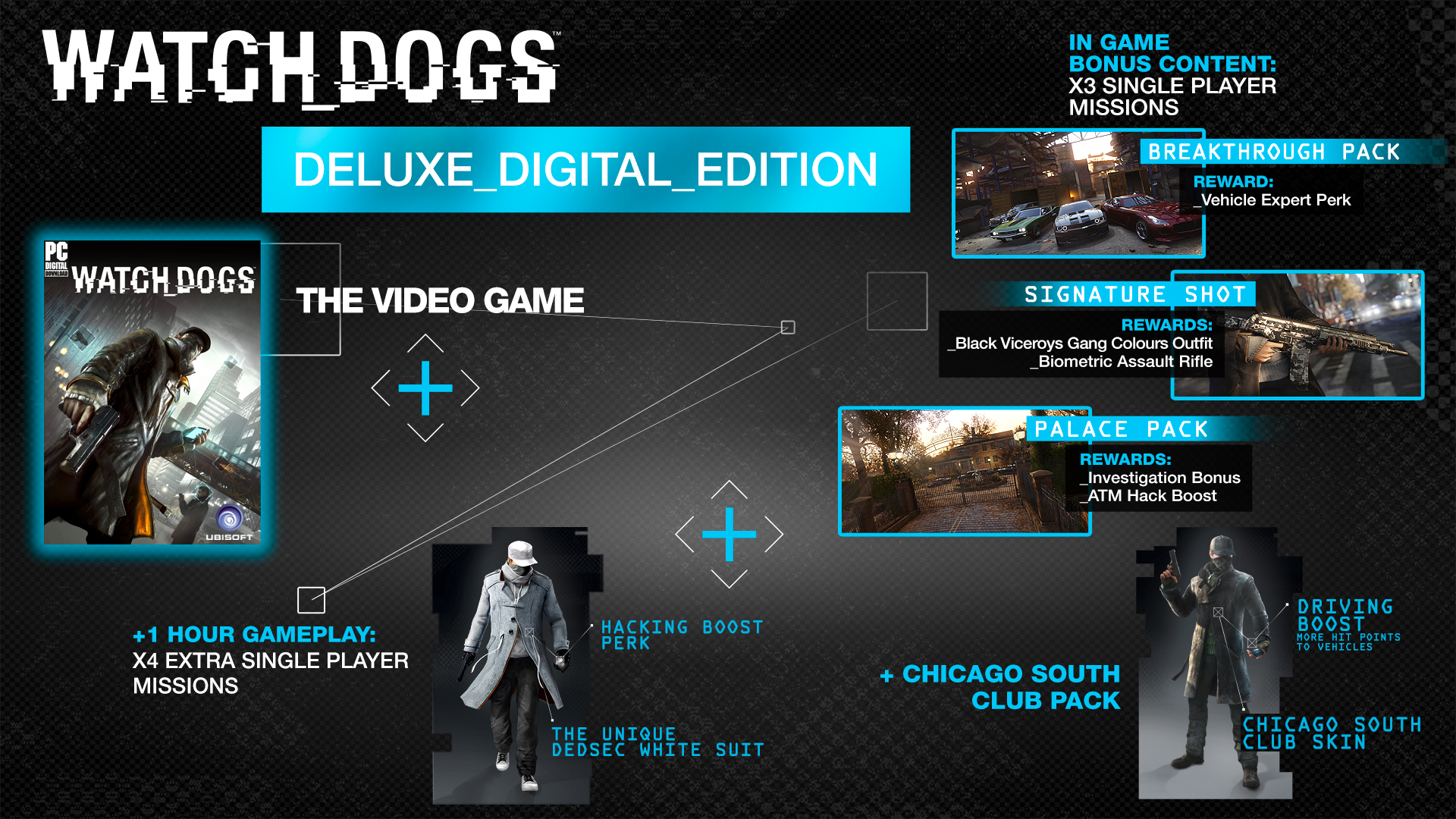 图片[1]-《看门狗(Watch Dogs)》[v1.06.329 赠送解锁存档、修改器、原声音乐带]-火种游戏