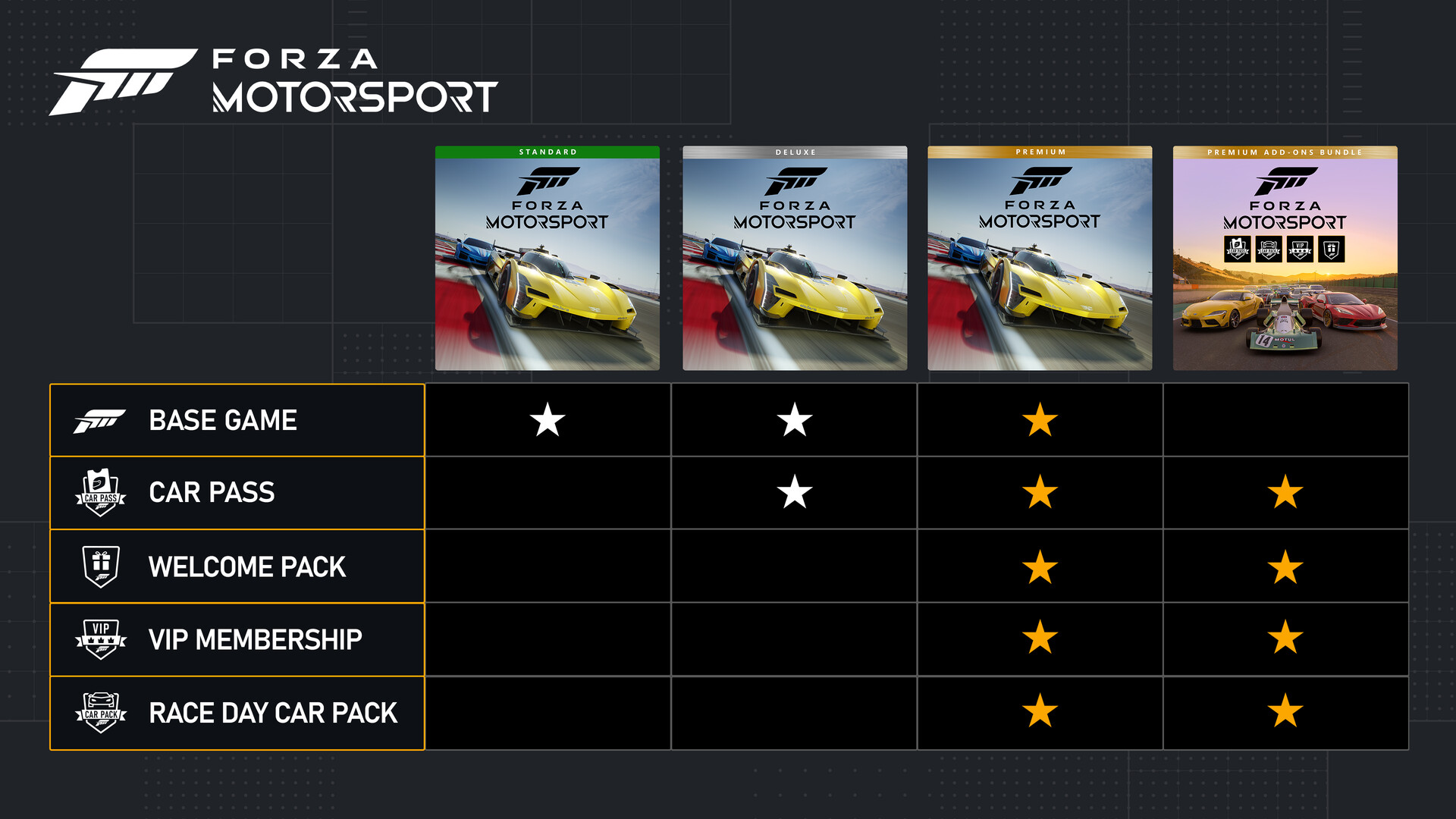 极限竞速8/极限竞速:赛车运动/Forza Motorsport v1.773.5588|赛车竞速|容量128.3GB|免安装绿色中文版|支持键盘.鼠标.手柄-小辉娱乐网