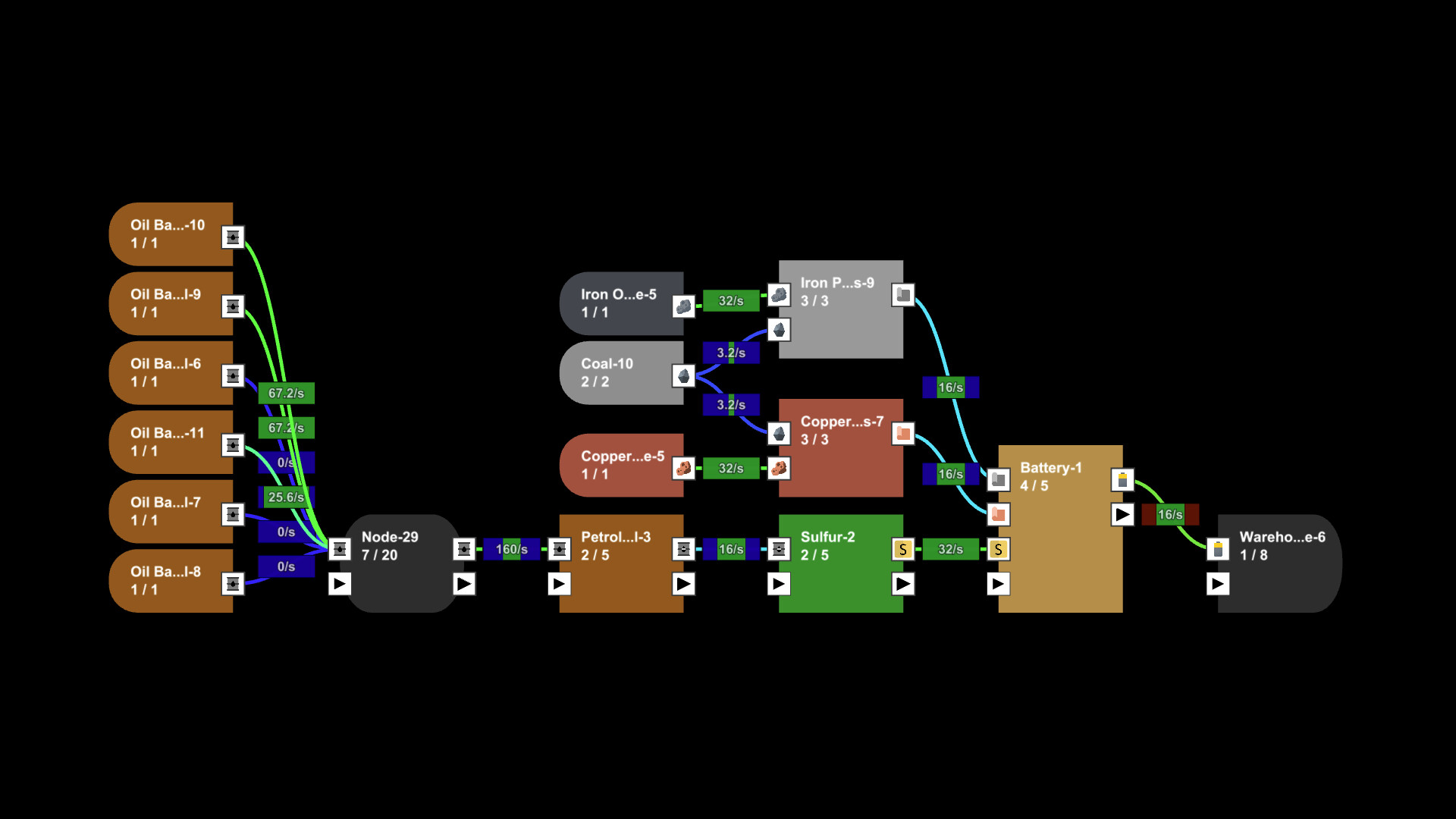 增量工厂|v20250401|官方中文|Incremental Factory - 5