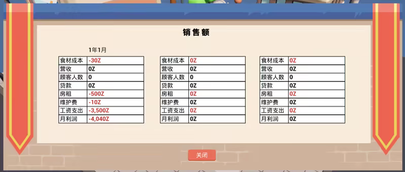 图片[2]-都市小面馆 | 免安装中文版下载 - 单机岛