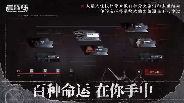 图片[11]-晨昏线/Day Break Build.18067561（官中）-无忧免费游戏网