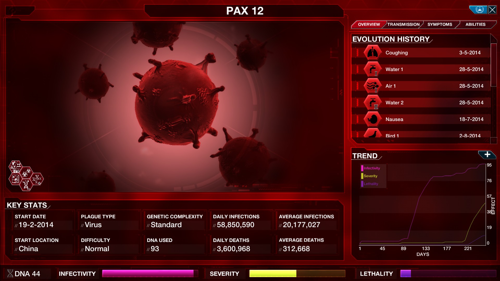 图片[13]-瘟疫公司：物竞天择联机版（Plague Inc: Evolved Online）v1.24.0.3 免安装中文版下载-蒸汽游戏宝库 - 高质量Steam单机游戏下载站