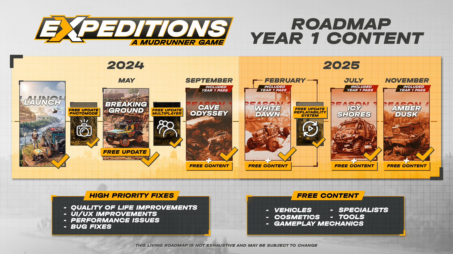 《远征:泥泞奔驰游戏(Expeditions A MudRunner Game Supreme Edition)》|v1.810147+全DLC+STEAM联机补丁|中文|免安装硬盘版 《远征:泥泞奔驰游戏(Expeditions A MudRunner Game Supreme Edition)》|v1.810147+全DLC+STEAM联机补丁|中文|免安装硬盘版