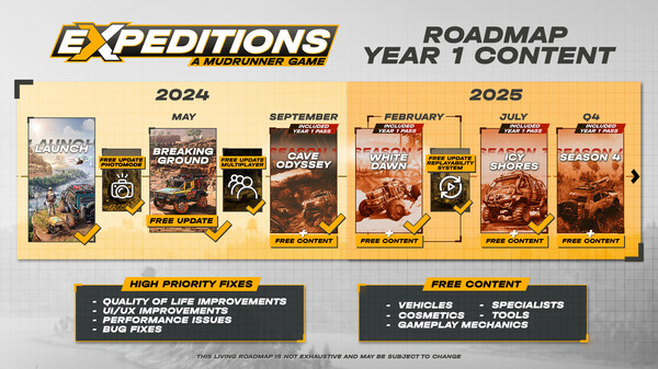 远征：泥泞奔驰游戏 - PC平台资源截图 3