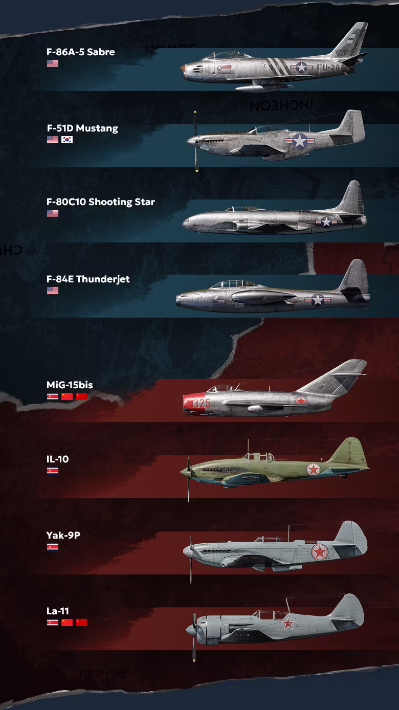 IL-2捍卫雄鹰:朝鲜战争|次世代喷气式空战模拟游戏|官方简体中文|全DLC整合版