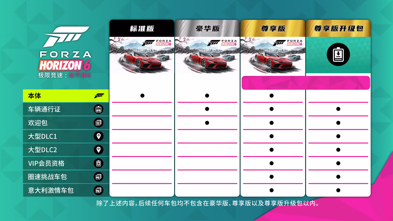 图片[12] • 《极限竞速：地平线6/Forza Horizon 6》v403.798支持网络联机|整合全DLC|容量155GB|官方简体中文|支持键盘.鼠标.手柄|赠最新614辆车存档-有风籁 • BUG软件