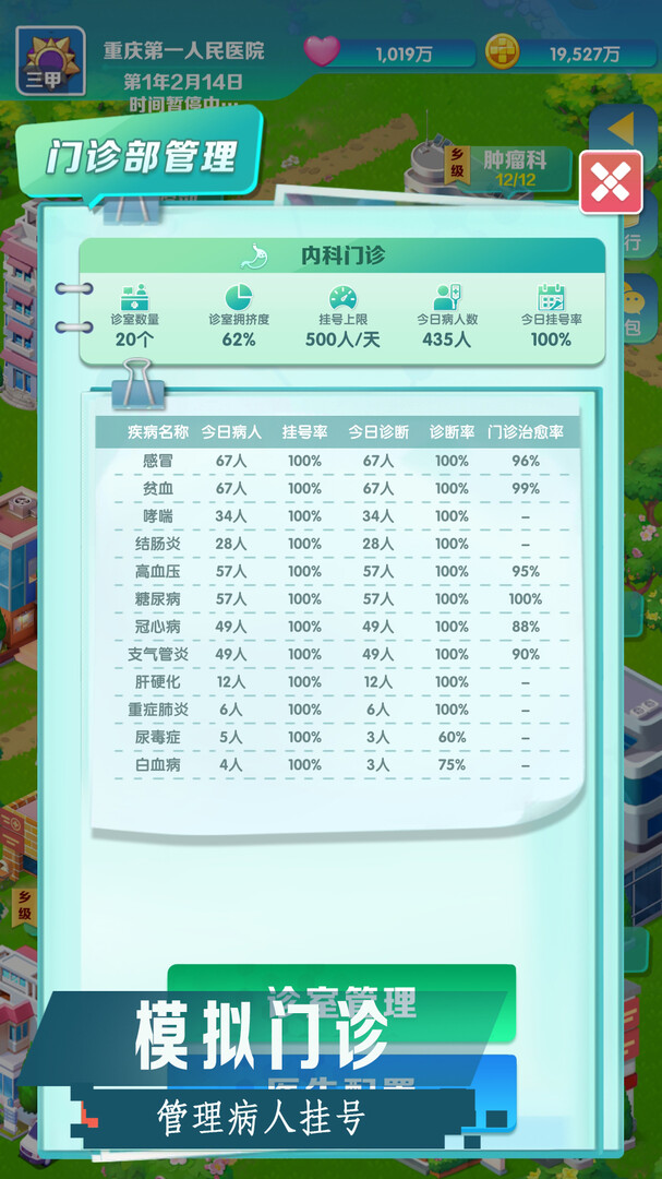 凌晨四点的医院 - 6