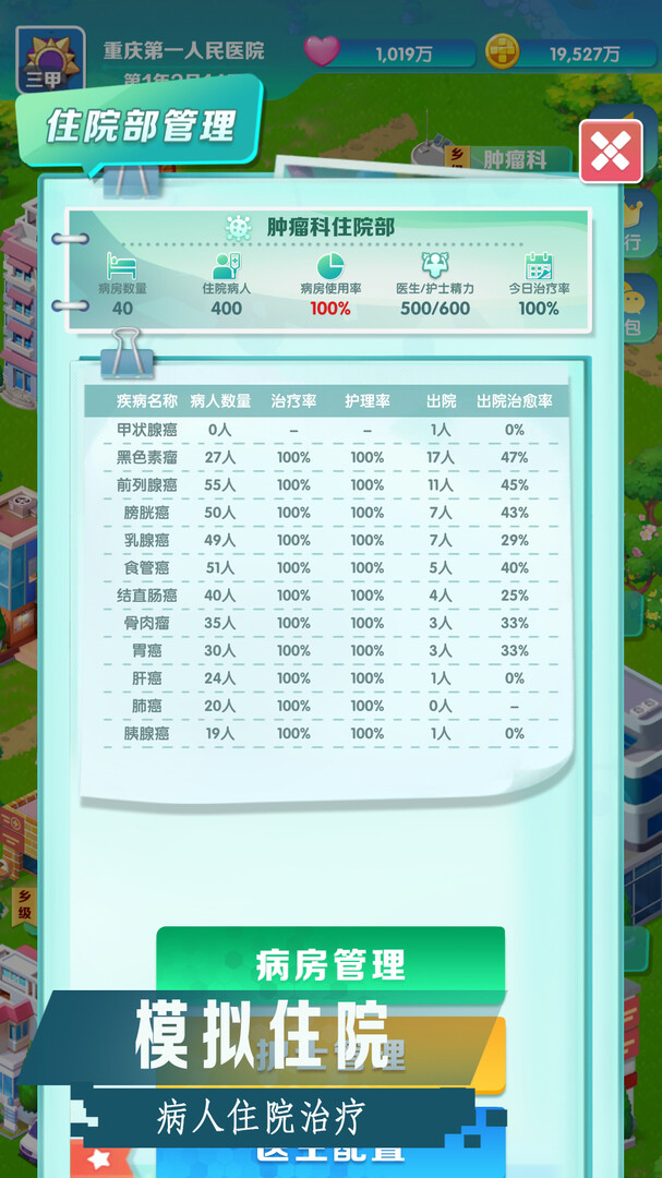 凌晨四点的医院 - 5