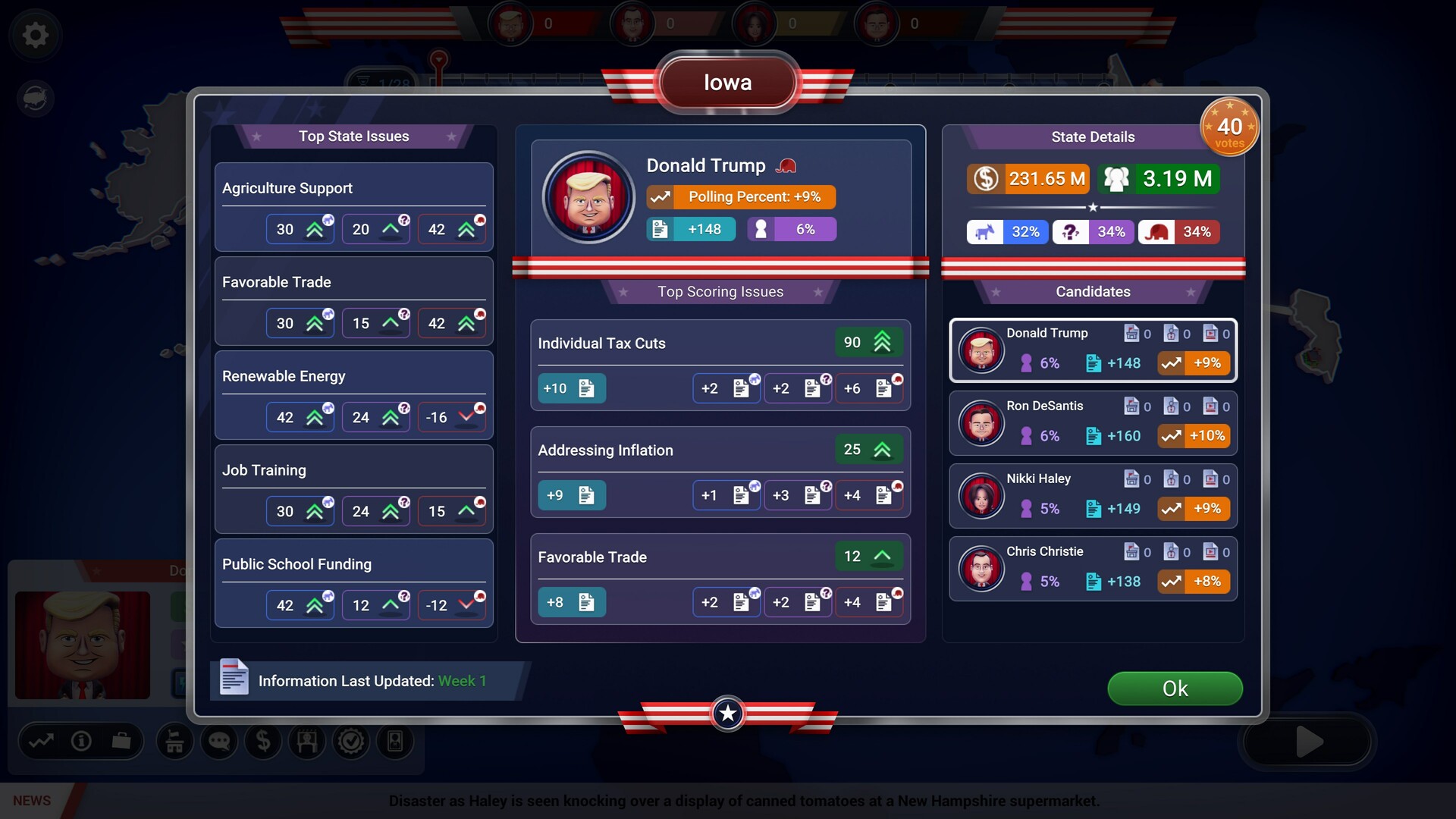 政治机器 2024（英文版）/The Political Machine 2024 截图 7