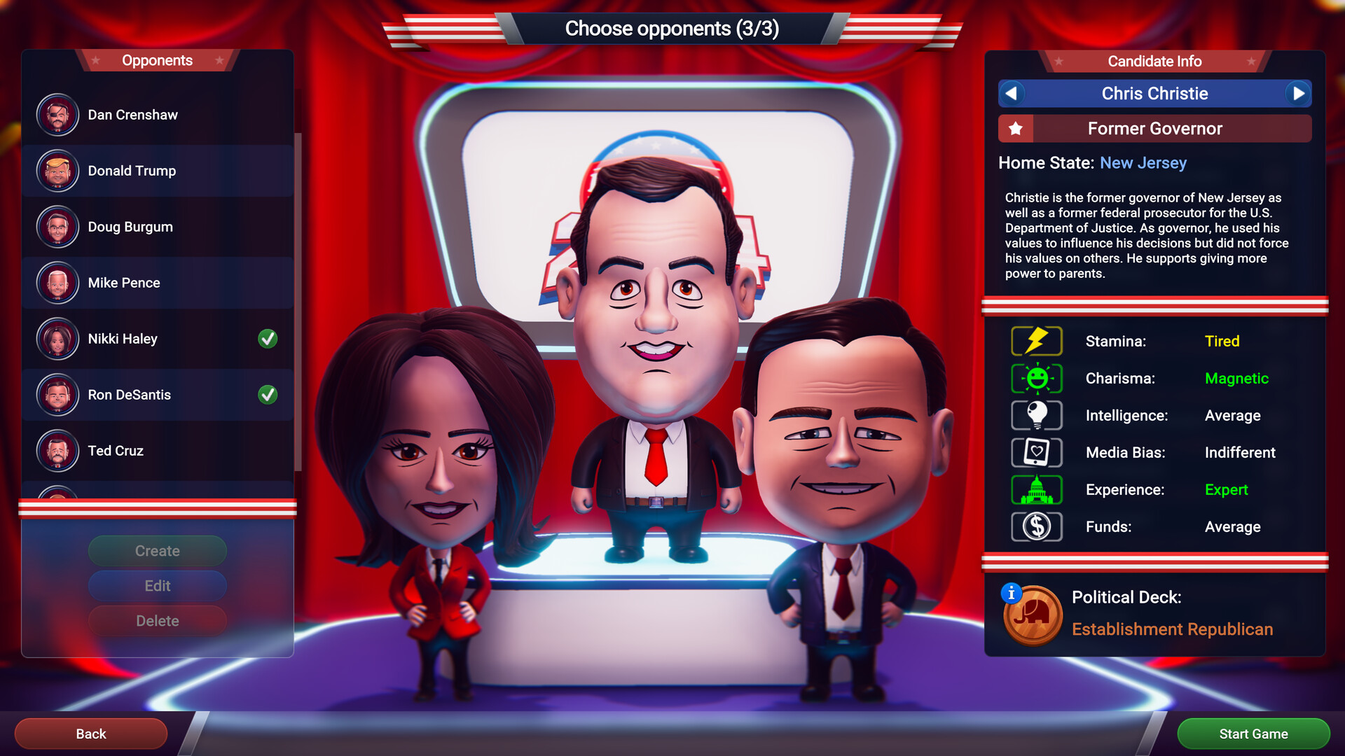 政选机器2024|官方英文|The Political Machine 2024 - 6