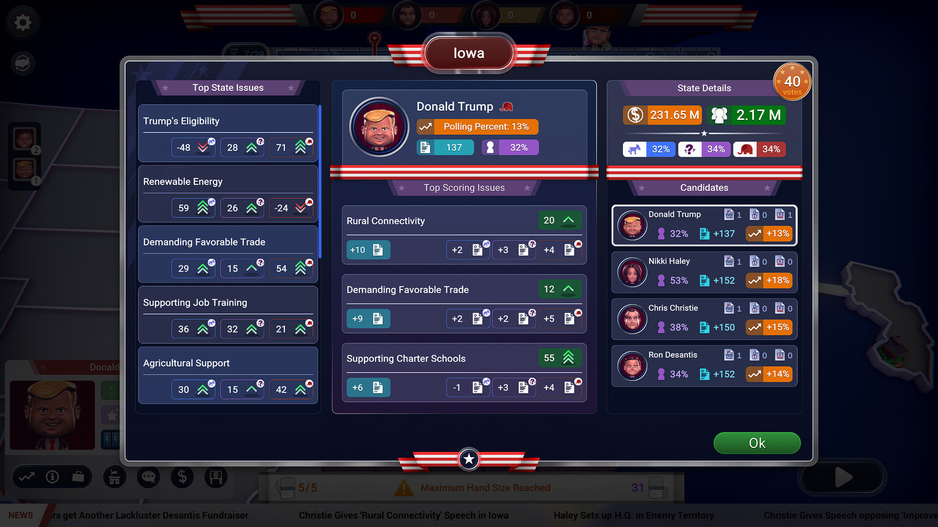 美国总统选举模拟游戏(英文版)/The Political Machine 2024 截图 7