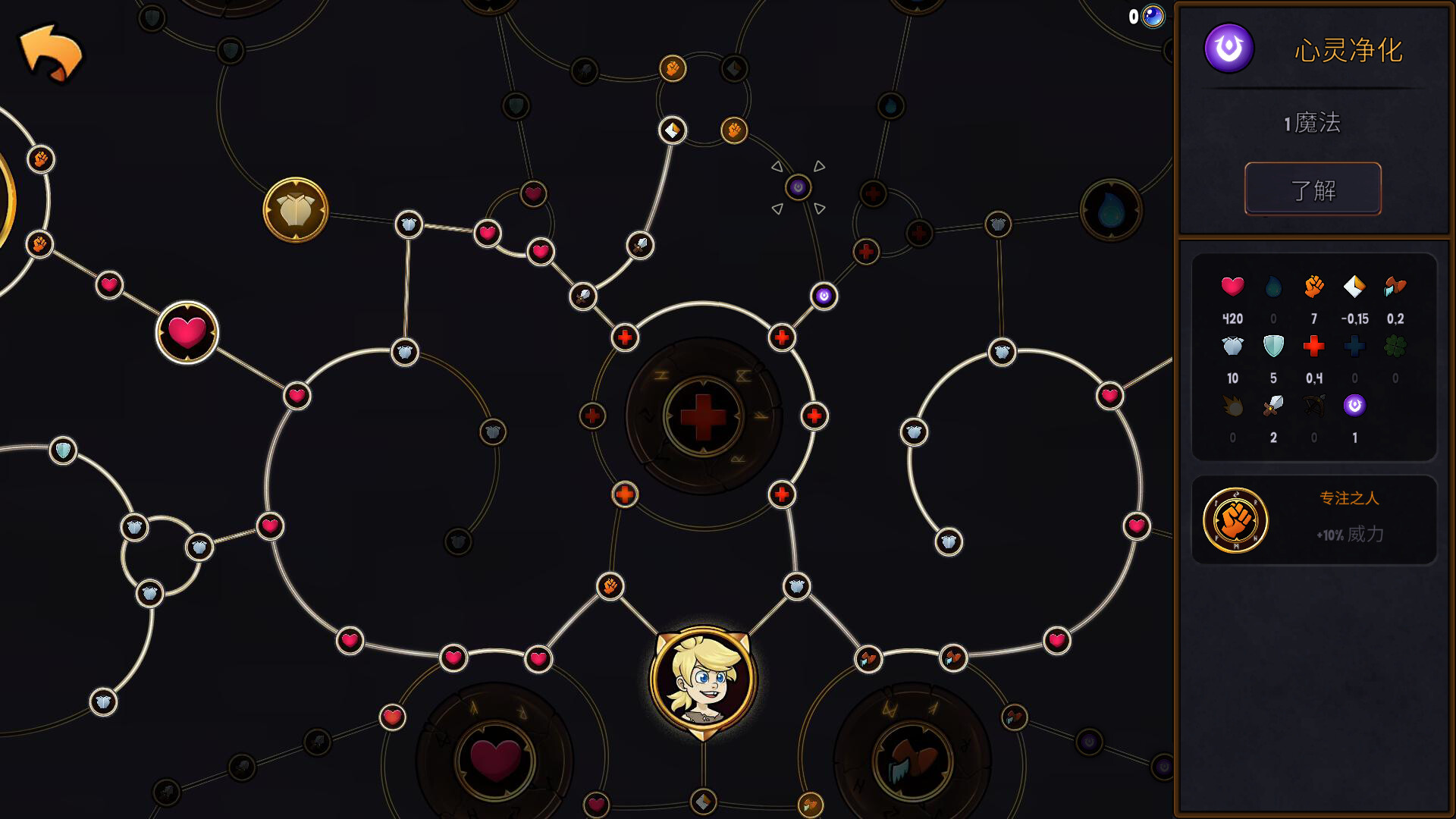 英雄故事/Hero Tale 截图 2