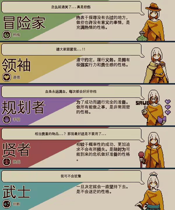 图片[10]-[安卓]忆我: 一个性格测试游戏/Refind Self: The Personality Test Game steam移植版（官中）-无忧免费游戏网