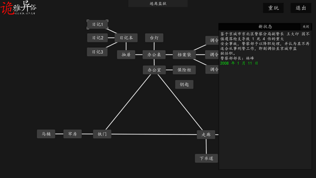 图片[11]-诡雅异俗|官方中文|Build.12389895|解压即撸|-星云科技 adyun.org