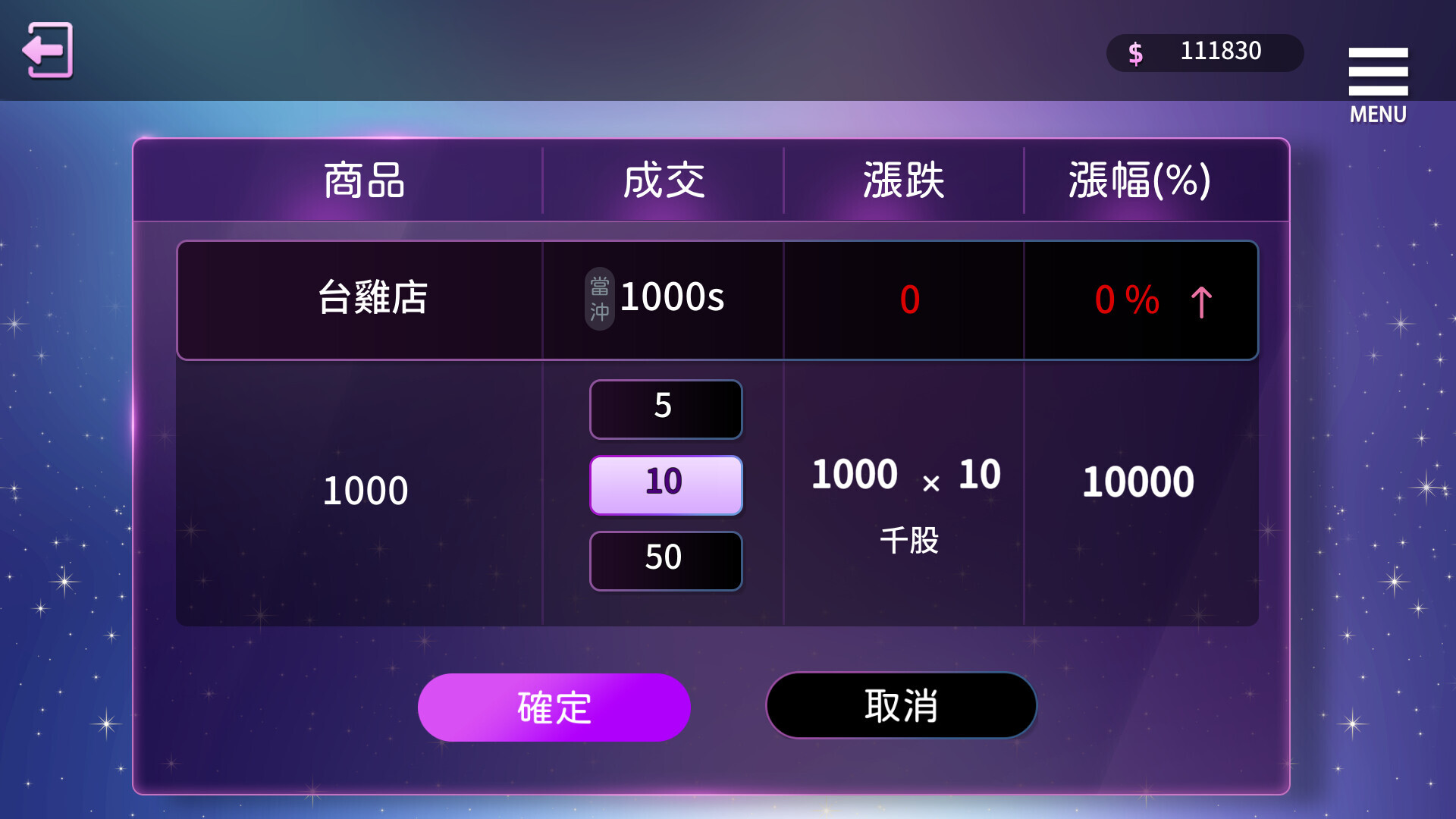 《姊妹的侍奉》免安装中文版