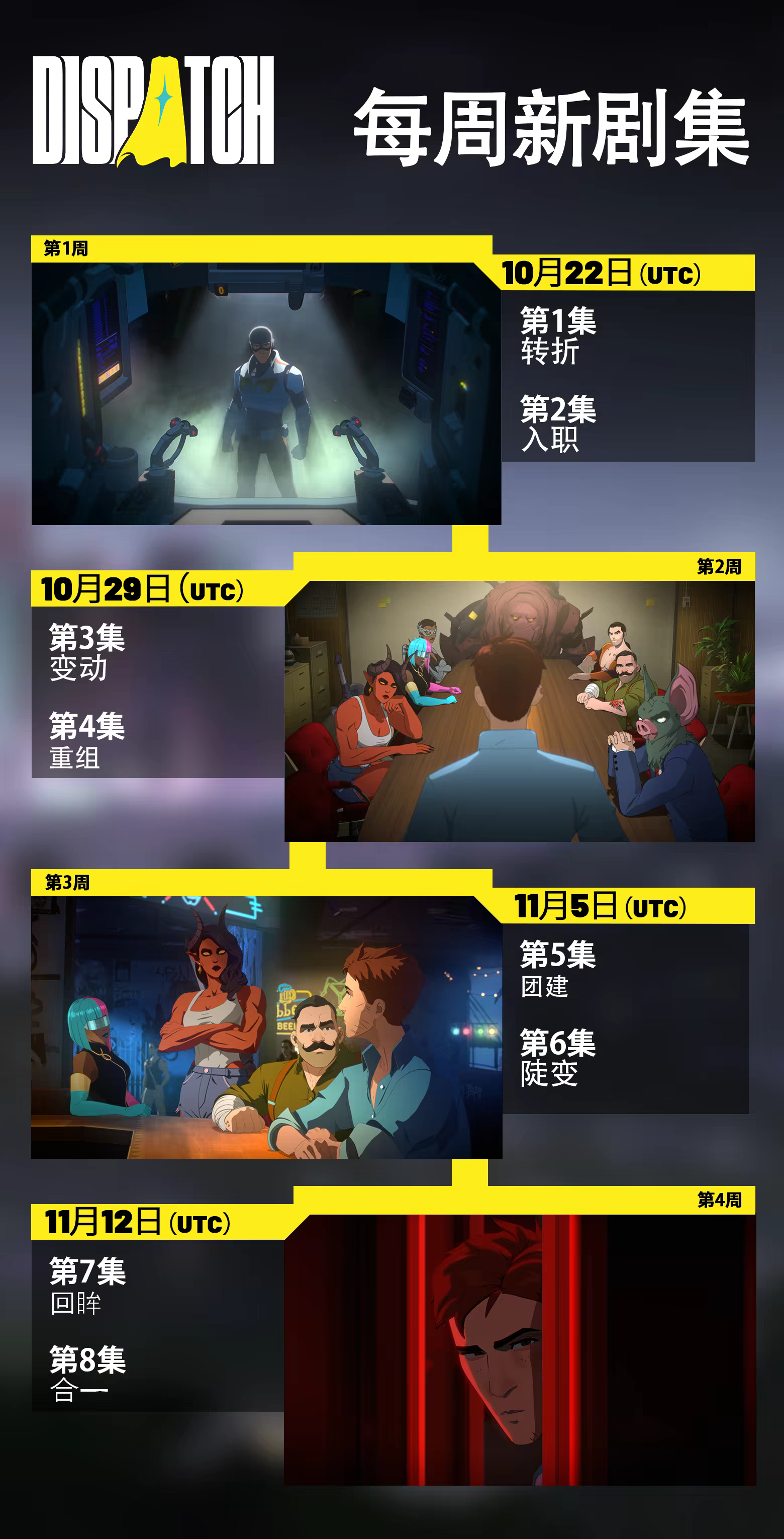 Dispatch 剧情画面