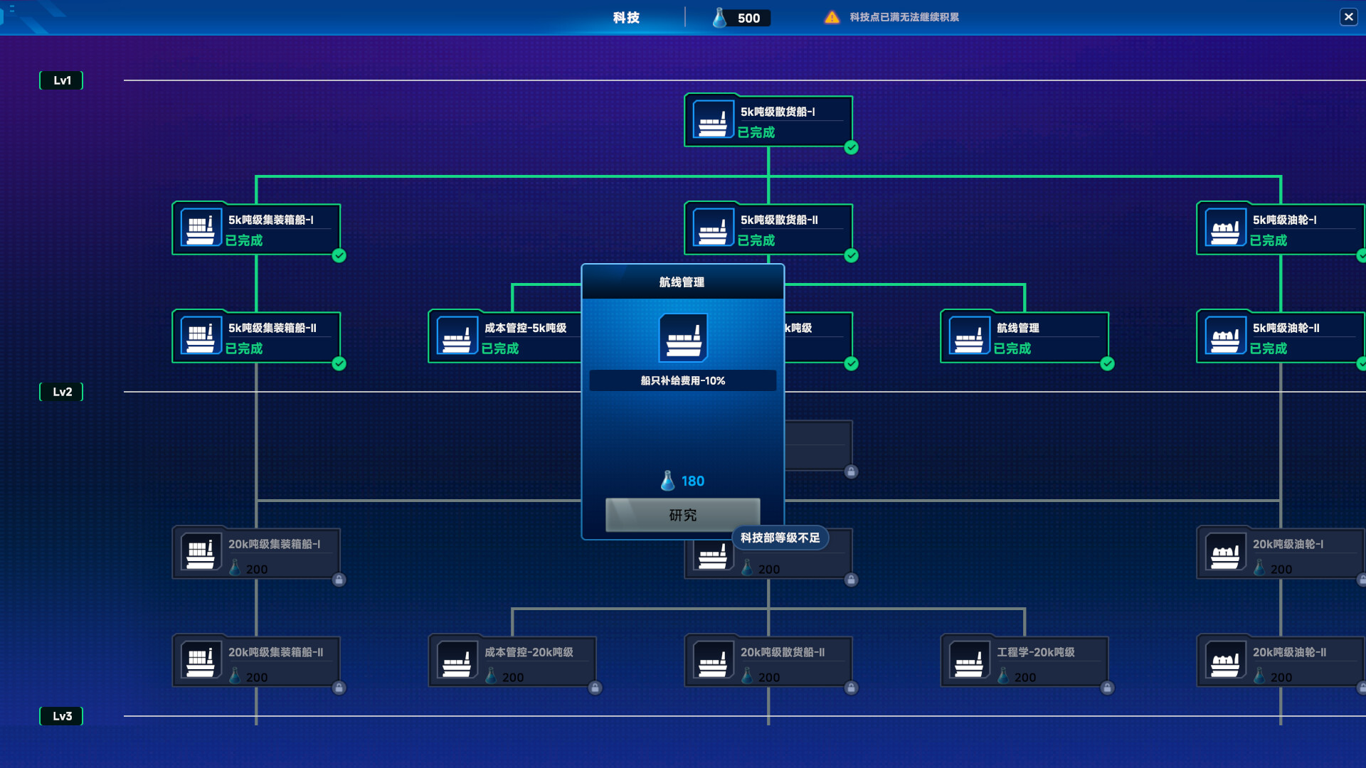 图片[7]-海运大亨/Global Magnates: Shipping Tycoon v1.0.0.740|模拟经营|3GB|中文-蝶影二次元