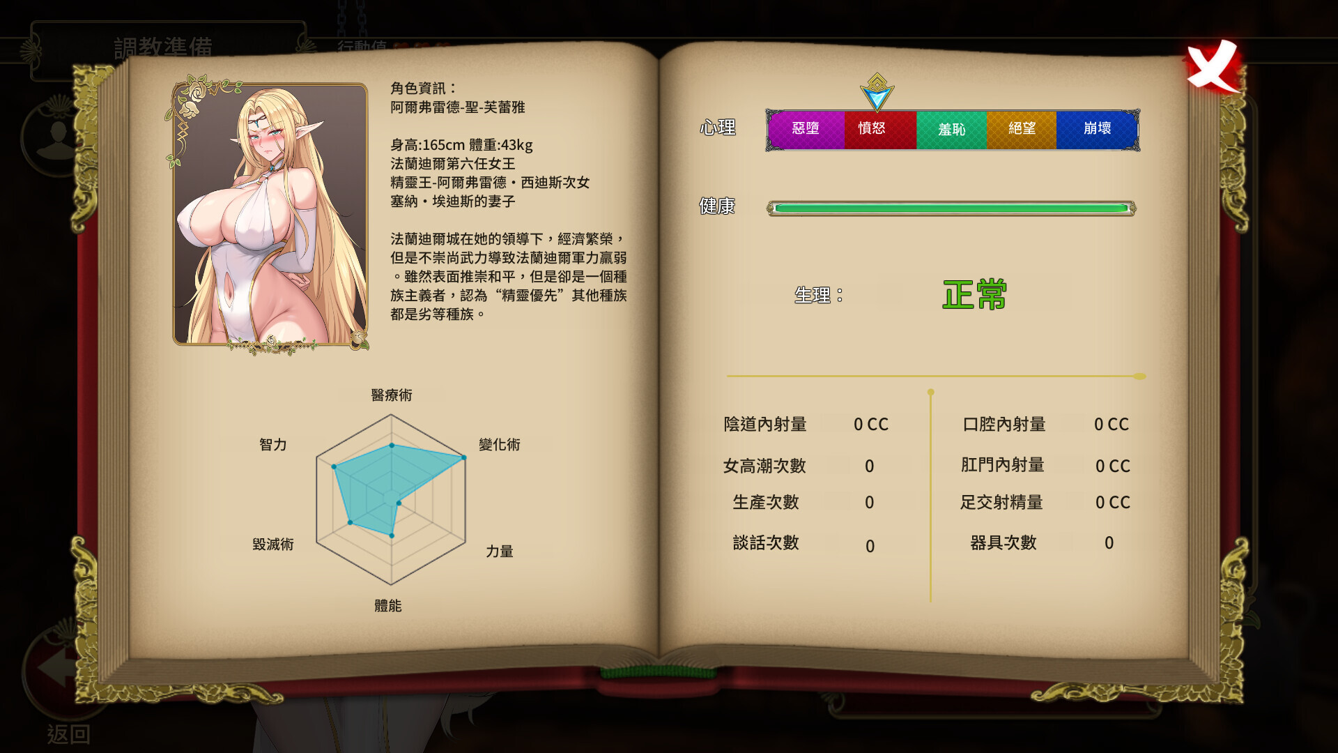 《堕落精灵·芙蕾雅》免安装中文版