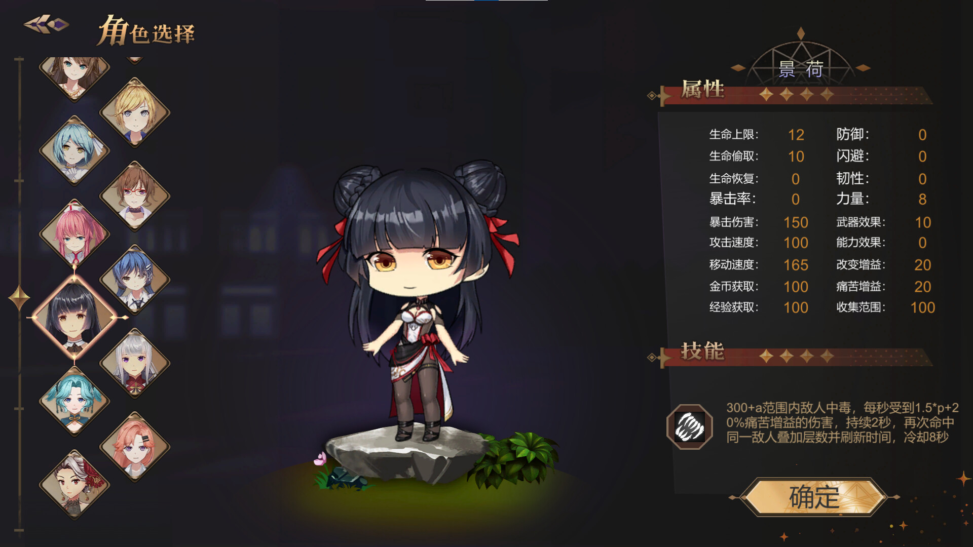 幸存者少女/Survivor Girls 游戏截图 4