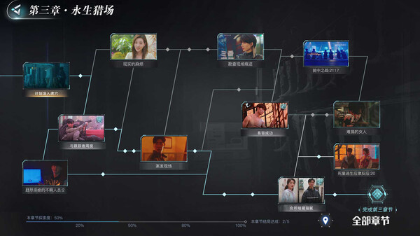 图片[5]-反转21克-胖哥的小窝