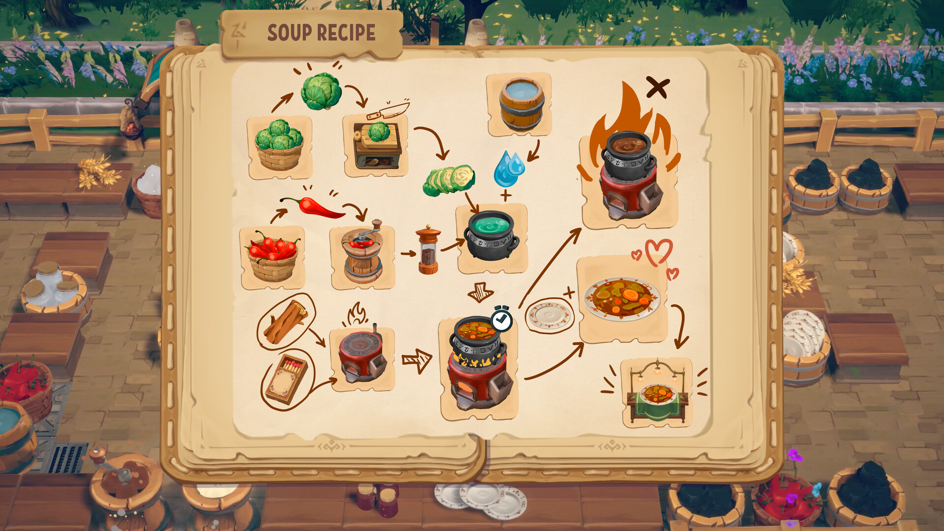 图片[27]-龙之庇护所（Dragon Shelter）v0.0.58 免安装中文版下载-蒸汽游戏宝库 - 高质量Steam单机游戏下载站